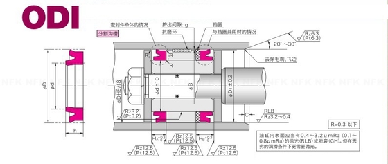 Japan ODI Hydraulic Oil Seals Pu Polyurethane Cylinder Oil Seals For Excavator